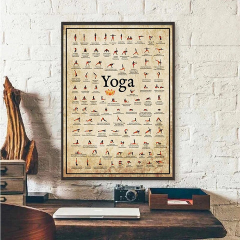 3-yoga-artwork-yoga-poster-images-famous-positions
